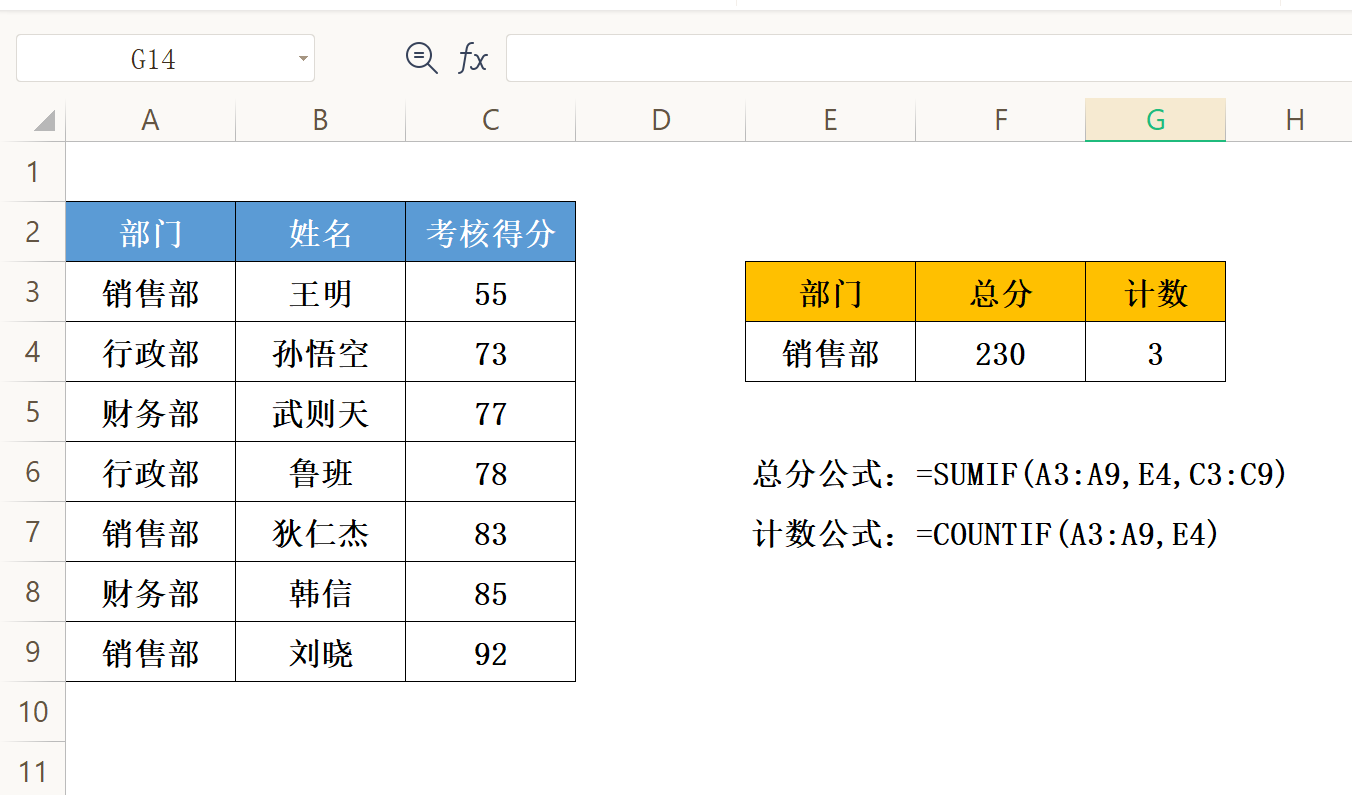 这么厉害的SUM函数,你却只会用它求和? 这么厉害的SUM函数,你却只会用它求和?