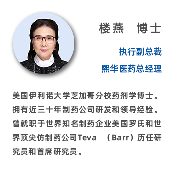 核心團隊