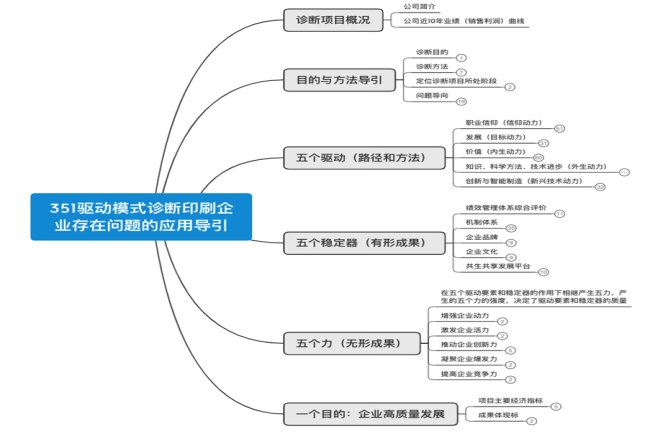 浙江H公司