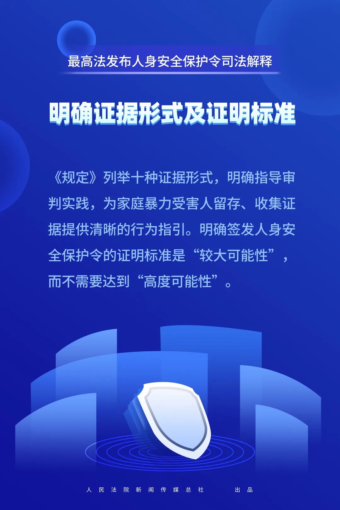 哪些行为属于家庭暴力？人身安全保护令5问