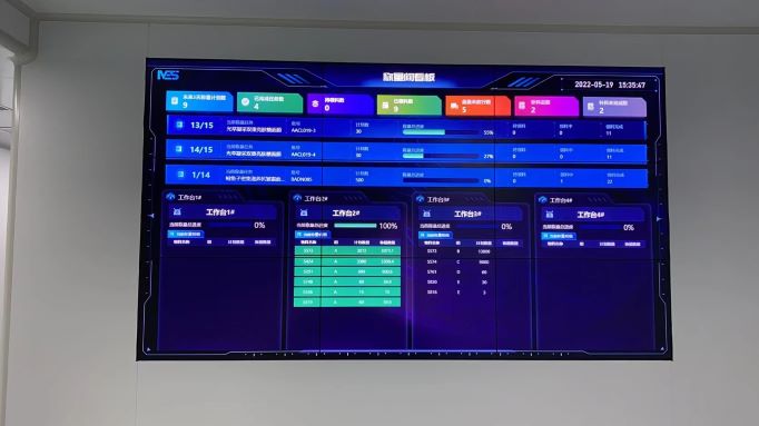 武汉项目_某美容品工厂数据可视化液晶拼接屏