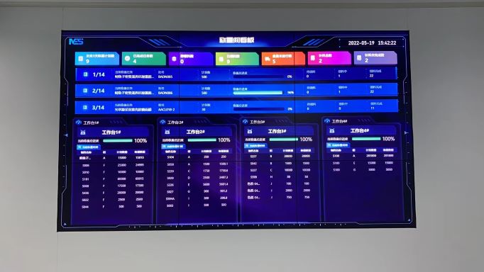 武汉项目_某美容品工厂数据可视化液晶拼接屏