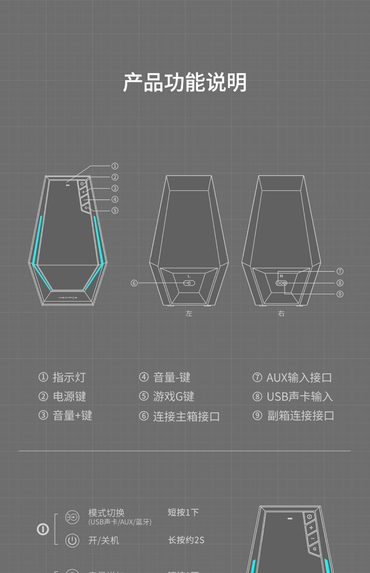 漫步者 G1500电脑音响台式家用小音箱游戏桌面蓝牙有线