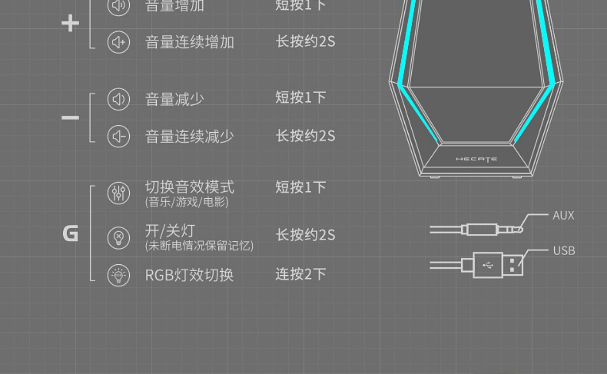 漫步者 G1500电脑音响台式家用小音箱游戏桌面蓝牙有线