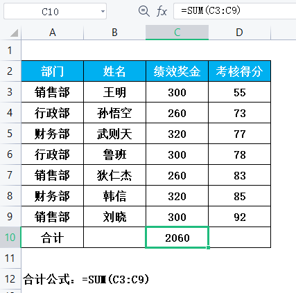 工作再忙,都要学会SUM函数的求和公式 工作再忙,都要学会SUM函数的求和公式