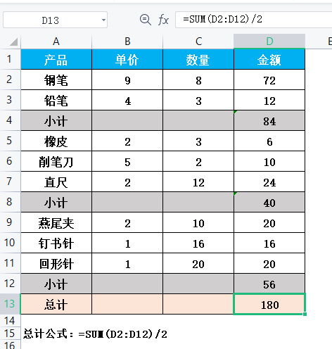 工作再忙,都要学会SUM函数的求和公式 工作再忙,都要学会SUM函数的求和公式