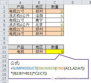工作再忙,都要学会SUM函数的求和公式 工作再忙,都要学会SUM函数的求和公式