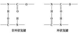 薄膜表面硬化涂层的研究和应用