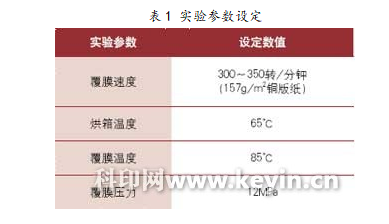 覆膜产品颜色控制技巧