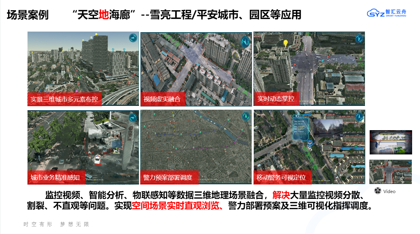 视频孪生:综合承载“天空地海廊”五维一体多元场景应用 视频孪生:综合承载“天空地海廊”五维一体多元场景应用