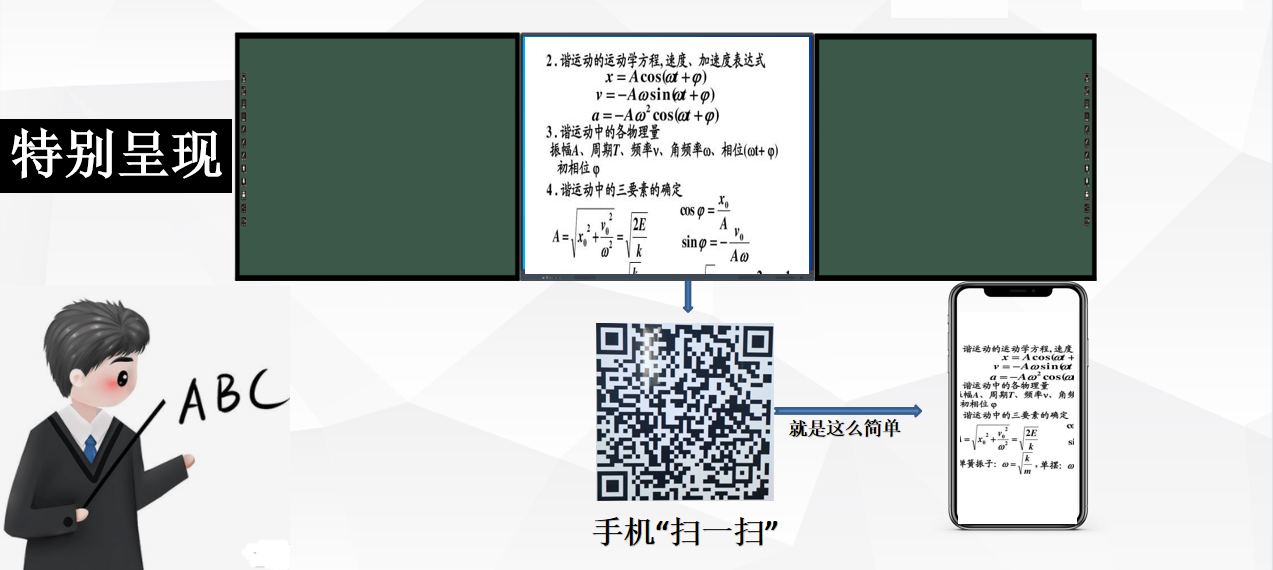 163~214寸智能互联黑板