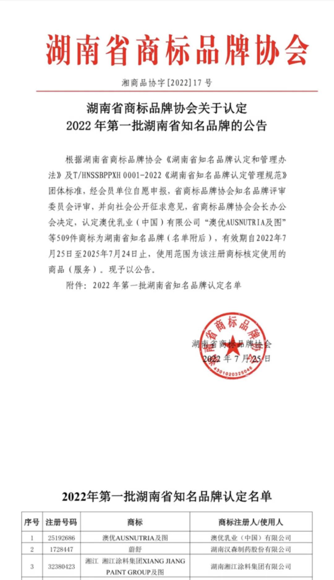 金六福尚美被认定为”2022年第一批湖南省知名品牌”