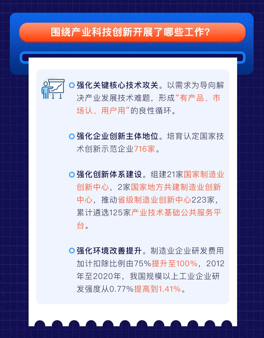 一图读懂“推动制造业高质量发展 夯实实体经济根基”情况