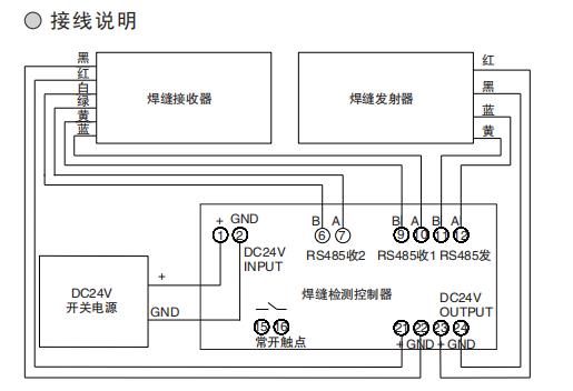 CSGH-Ⅰ 紅外焊縫檢測系統裝置/鋼板探傷儀器