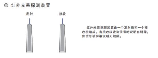 CSGH-Ⅰ 紅外焊縫檢測系統裝置/鋼板探傷儀器