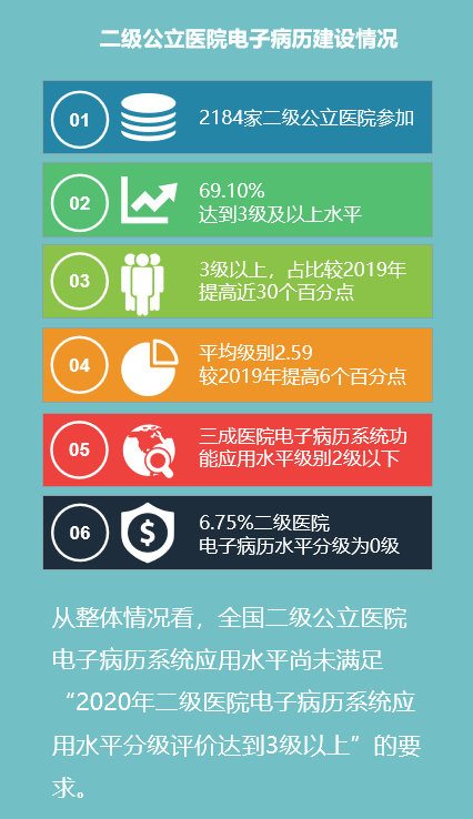 2019年国家中西医结合防治脾胃病高研修班 2019年国家中西医结合防治脾胃病高研修班