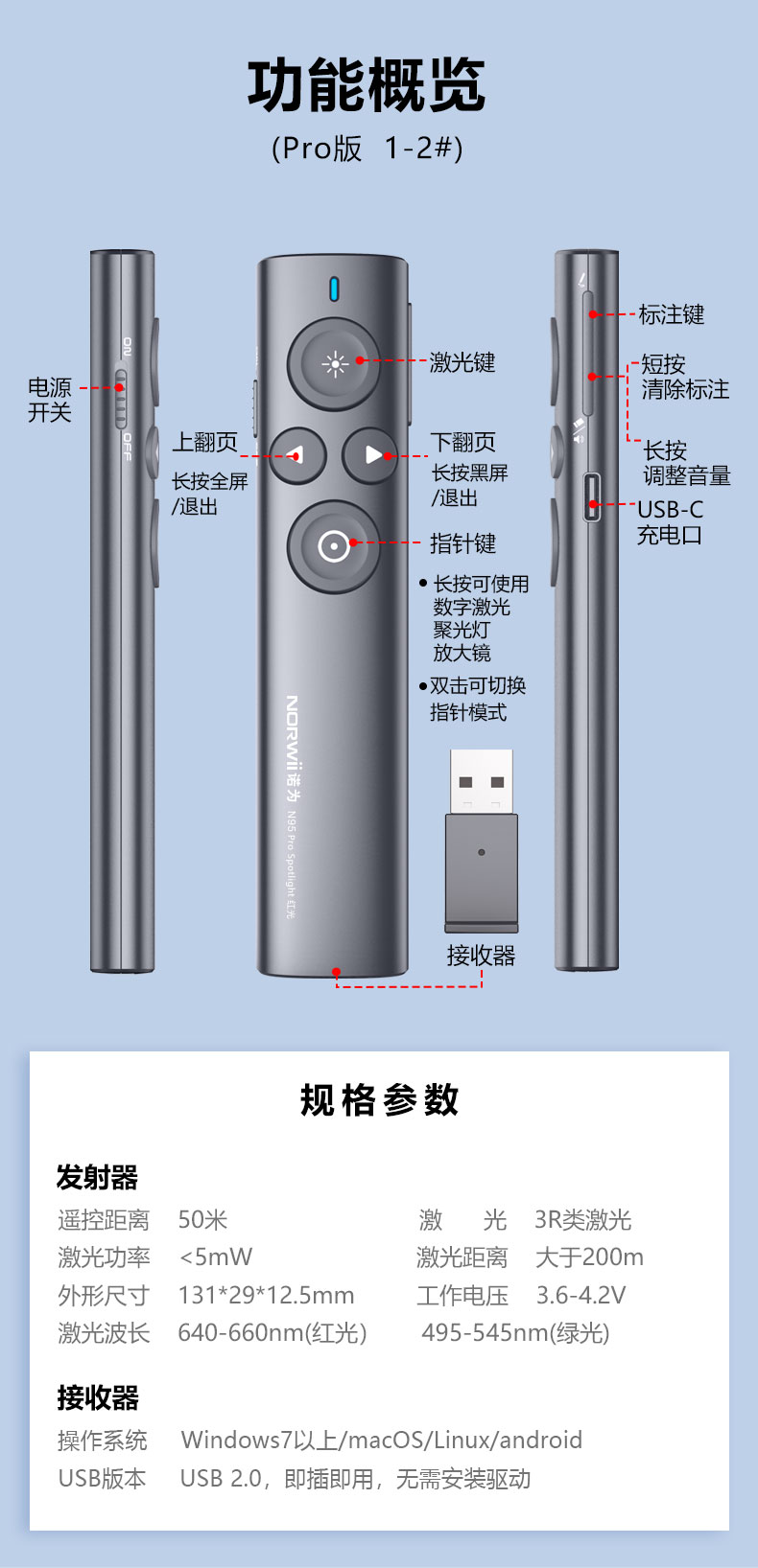 诺为N95-绿光-数字激光翻页笔