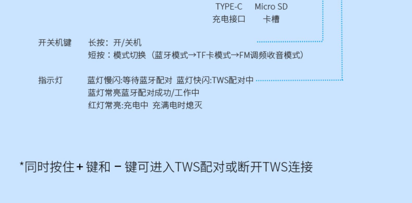 朗琴G30无线蓝牙 重低音户外运动防水音响