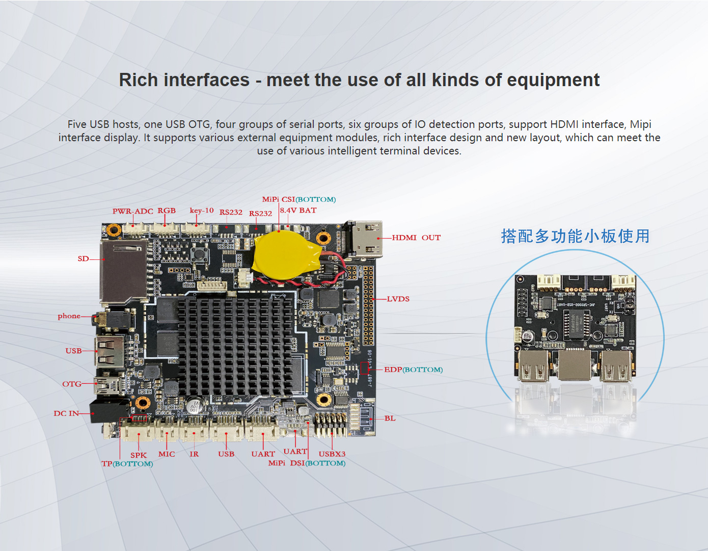 JHC-887 Smart Android 10.0 business display motherboard