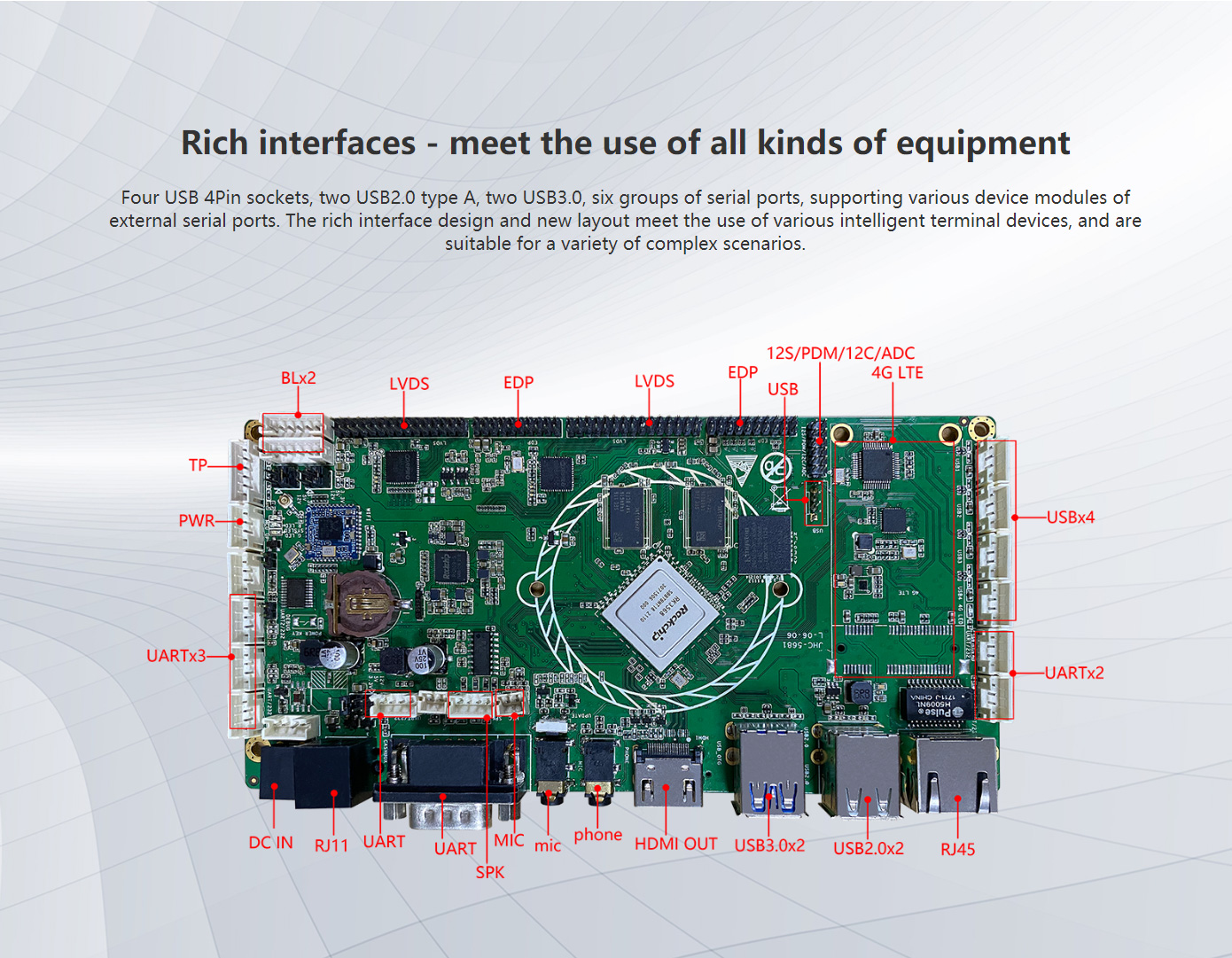 JHC-5681 Efficient and durable Android motherboard