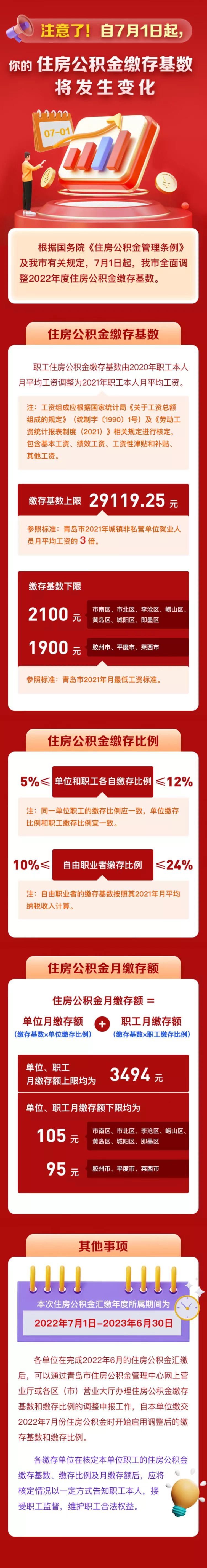 注意了！自7月1日起 ，你的住房公积金缴存基数将发生变化