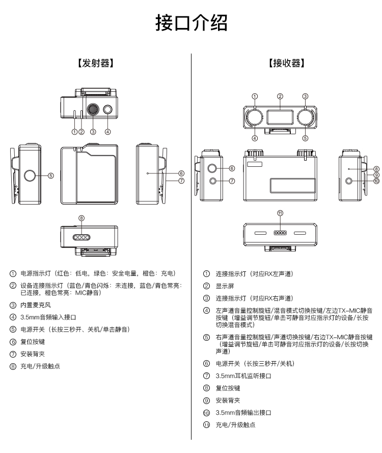 猛玛LARK150领夹麦克风无线一拖二 收音麦 