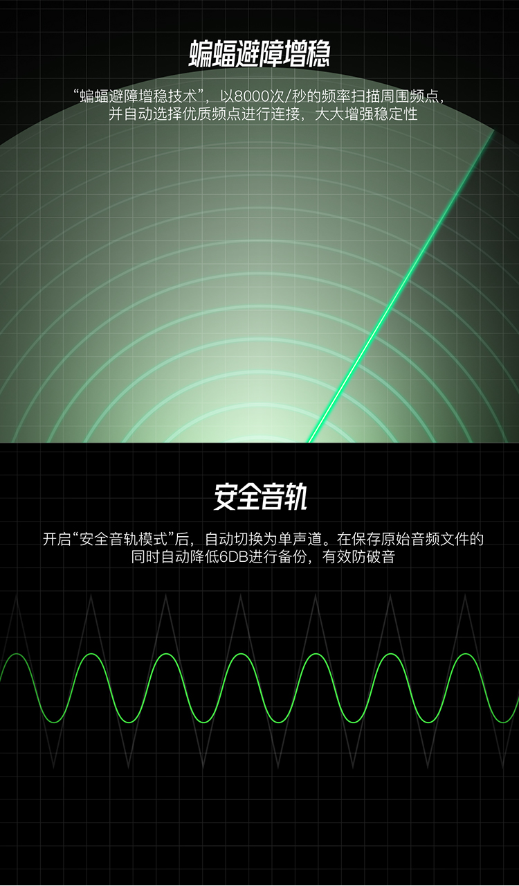 猛玛LARK150领夹麦克风无线一拖二 收音麦 