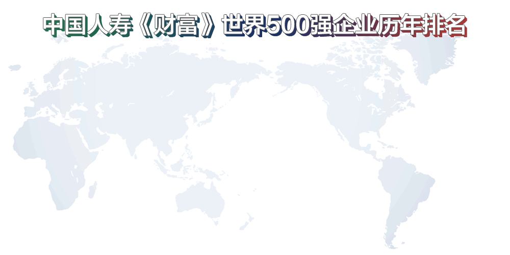 中国人寿连续20年入选世界500强 中国人寿连续20年入选世界500强