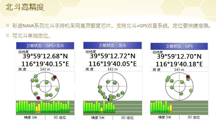 华辰北斗彩途K20B户外手持GPS双星导航器经纬度海拔定位仪测