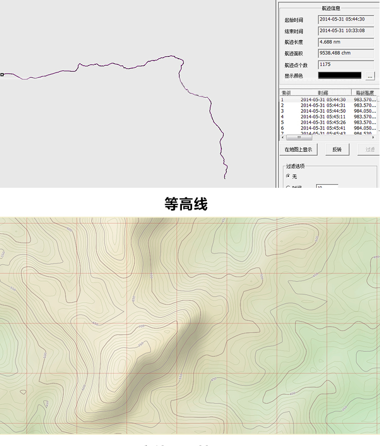 华辰北斗彩途K62B 专业户外手持GPS手持机户外导航仪