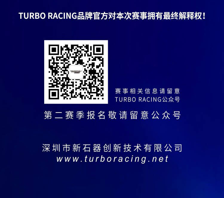 赛事相关|2022 TURBO RACING线上积分赛赛后彩蛋幸运奖