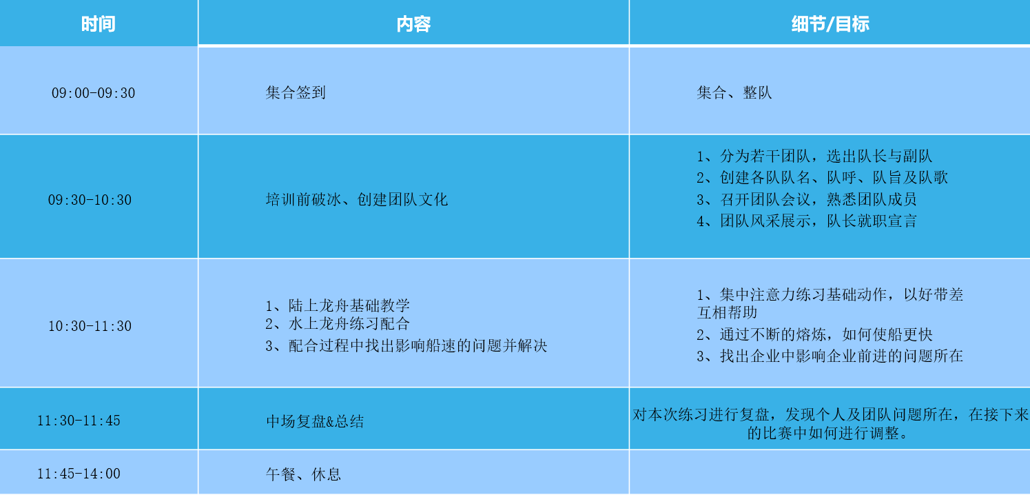 深圳团建新玩法—水上主题团项目赛龙舟