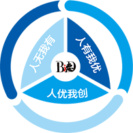 專業護航 專業護航