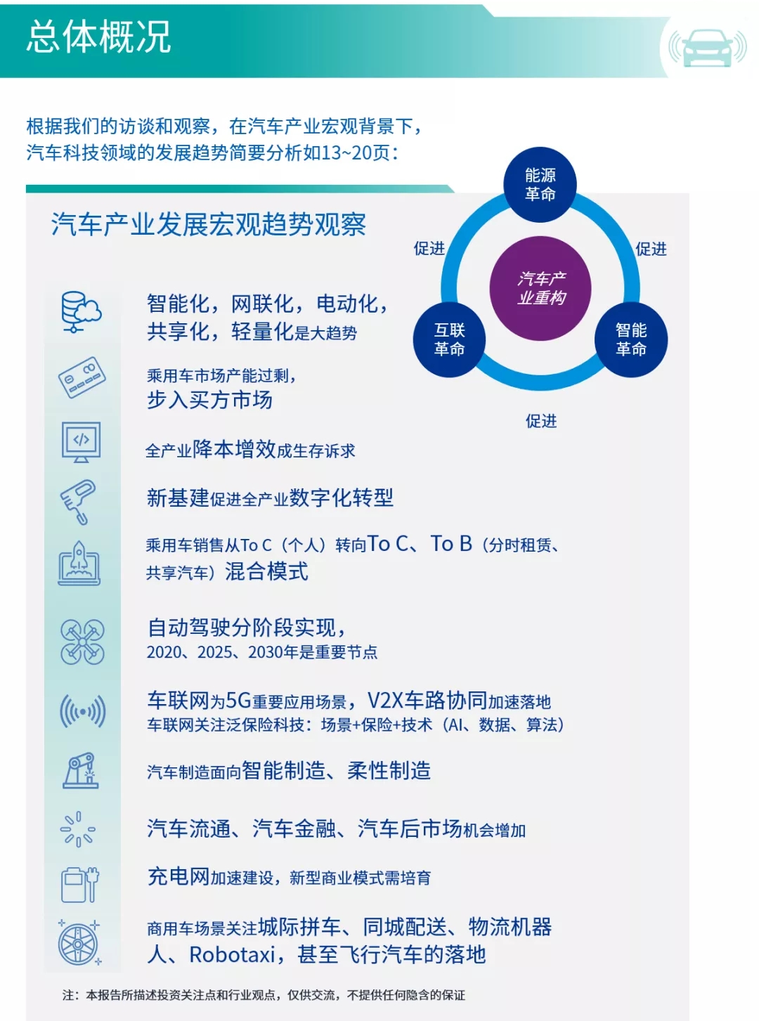 “危”“机”并存，第三届毕马威中国汽车科技50榜单强势发布