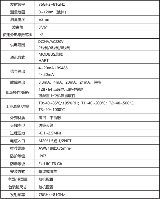 80G調頻雷達物位計全新升級