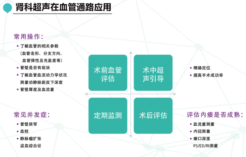 瑞健医信携理邦超声亮相“2020广东肾脏病年会”,用科技为智慧肾科赋能 瑞健医信携理邦超声亮相“2020广东肾脏病年会”,用科技为智慧肾科赋能