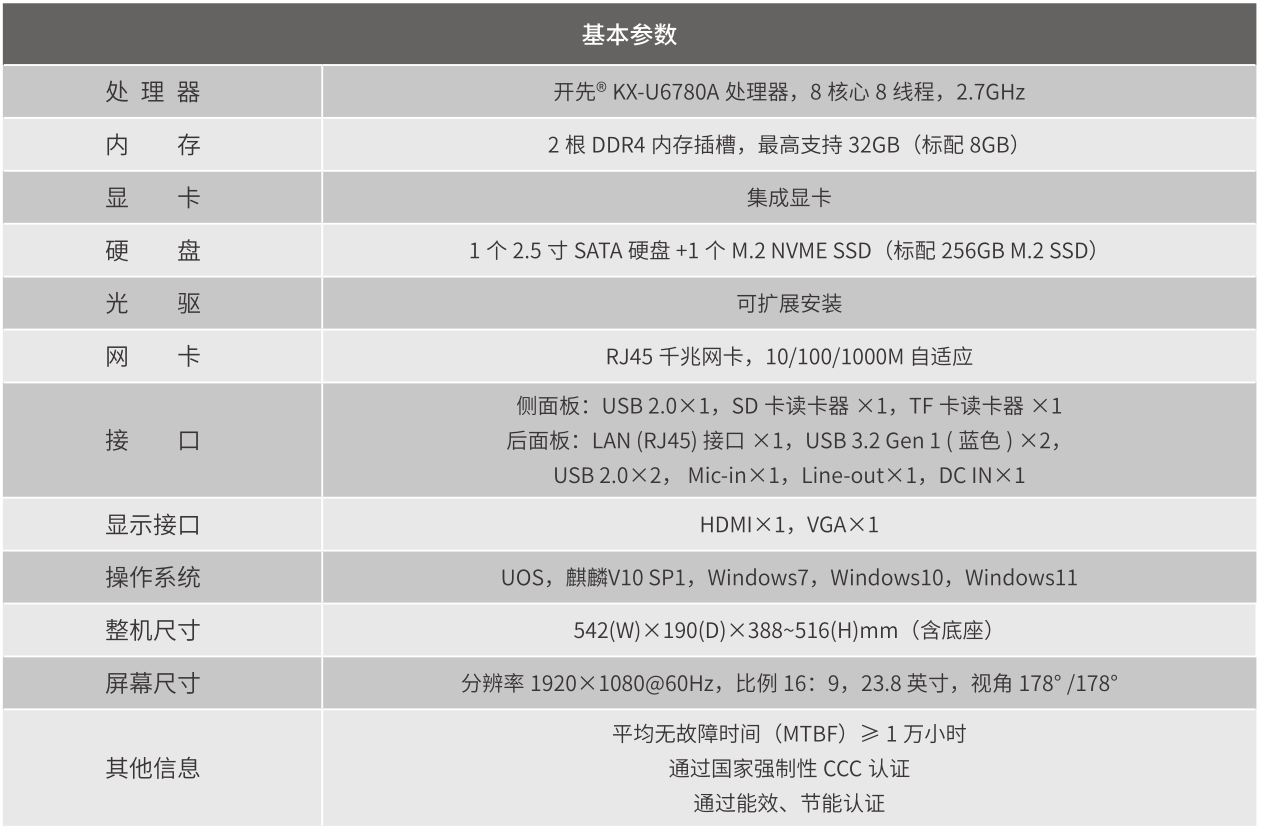 攀升览峰A-Z系列一体机