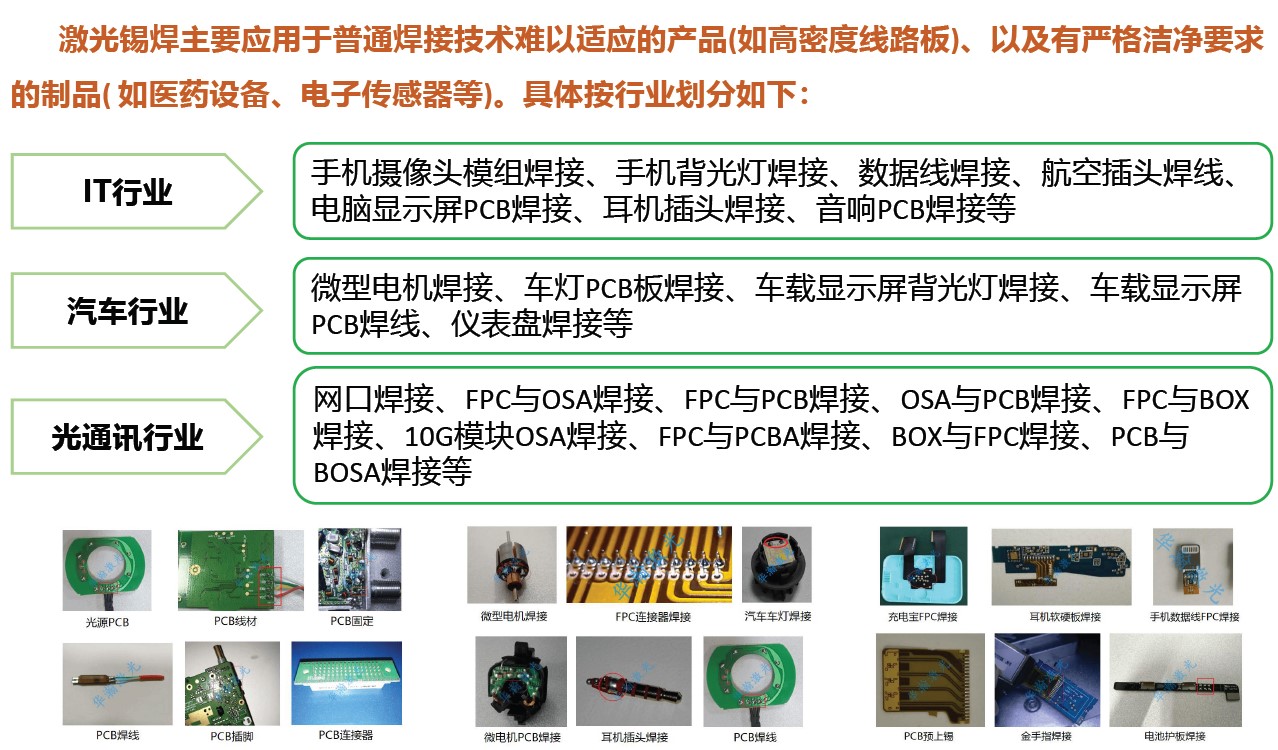 激光焊锡机应用案例之汽车雷达感应器焊接