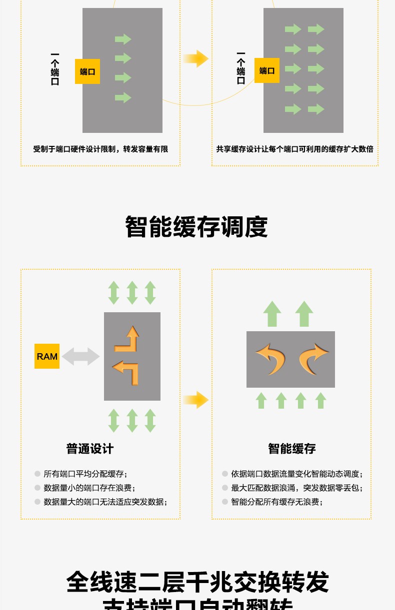 华三S1224R-24口千兆机架式交换机