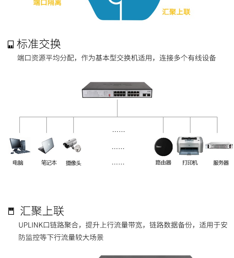 华三S1224R-24口千兆机架式交换机