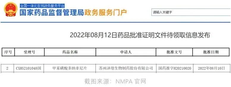 新适应症获批 泽璟制药甲苯磺酸多纳非尼片新适应症获得上市批准 | 产品上市 新适应症获批 泽璟制药甲苯磺酸多纳非尼片新适应症获得上市批准 | 产品上市