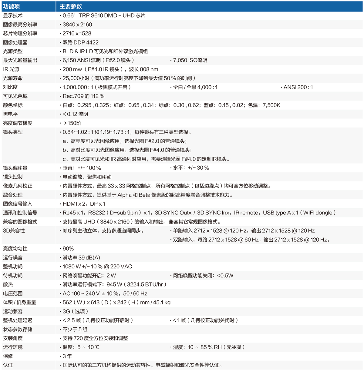 T50专业仿真投影机