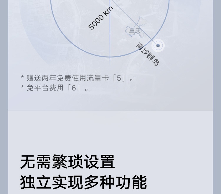 小米（MI） 小米对讲机3 4G公网 全国对讲机