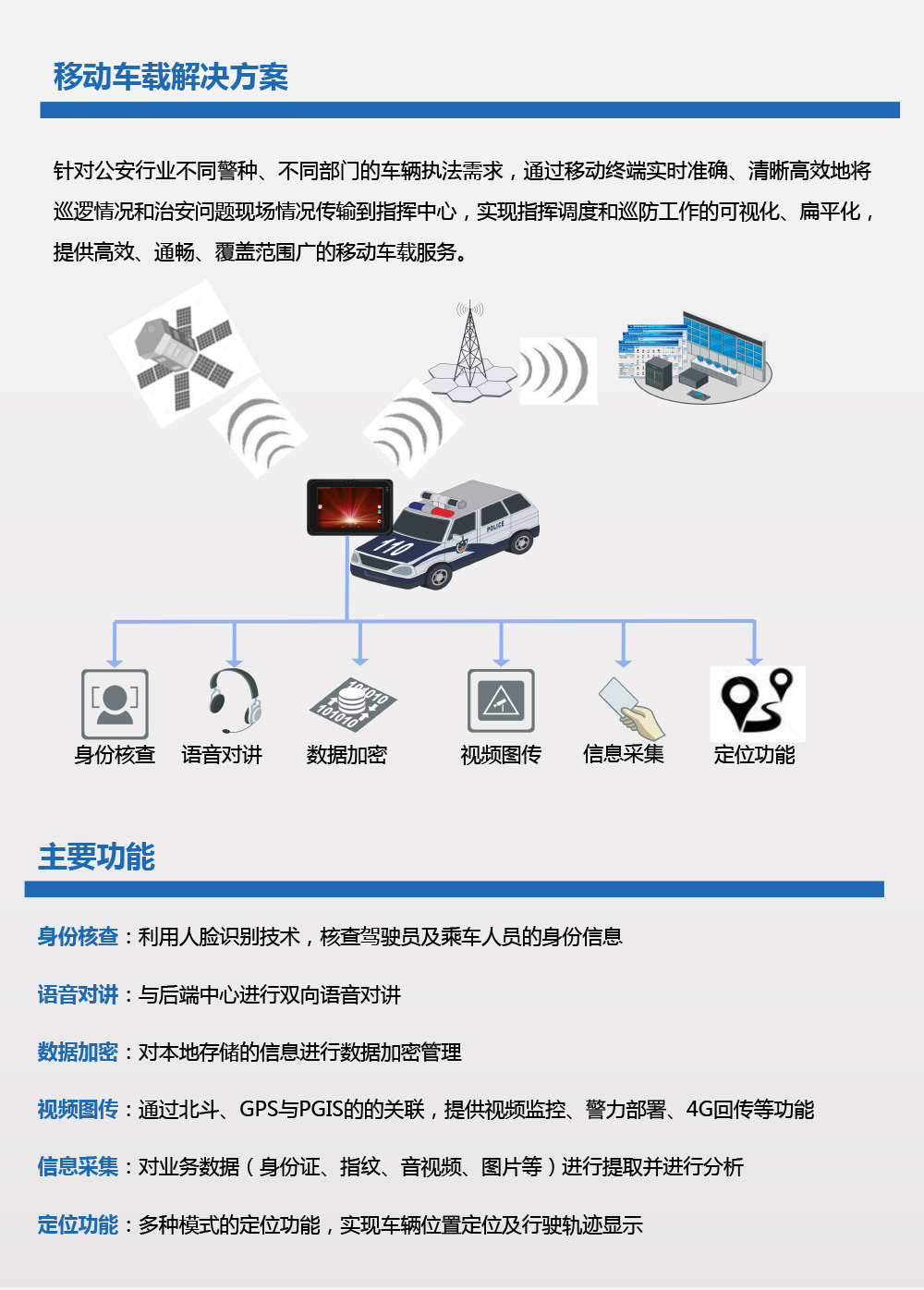 移动终端移动车载解决方案