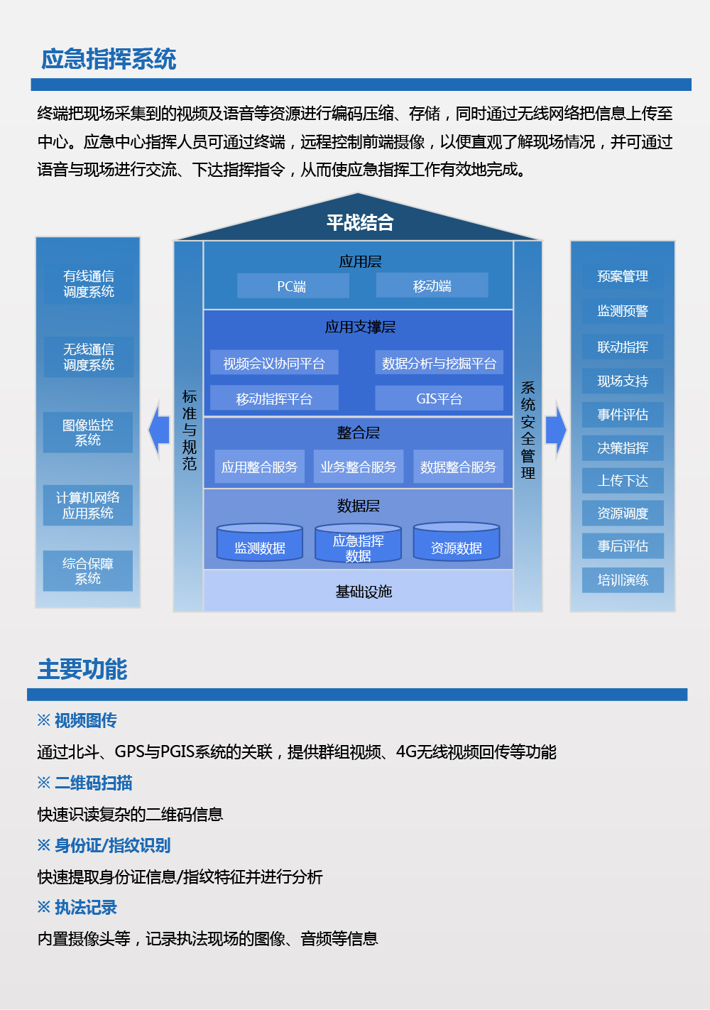 移动终端应急指挥解决方案