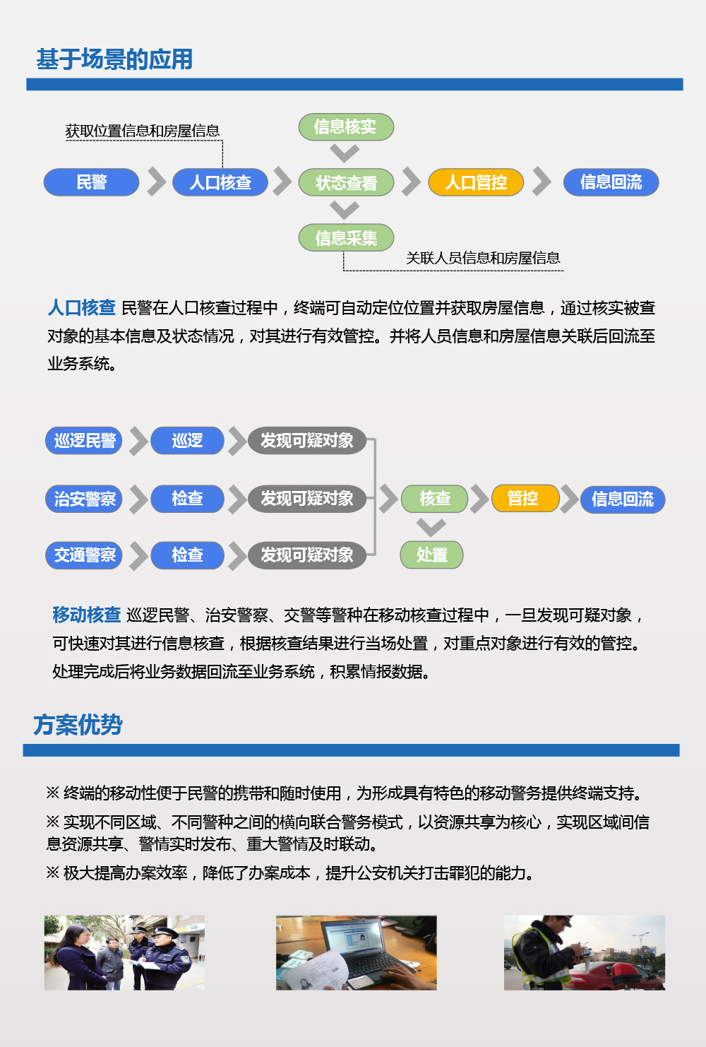 移动终端移动警务解决方案