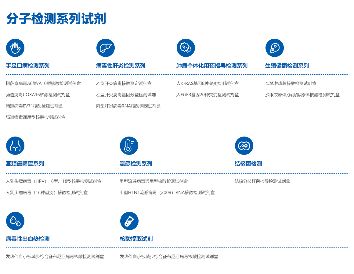 分子检测系列试剂