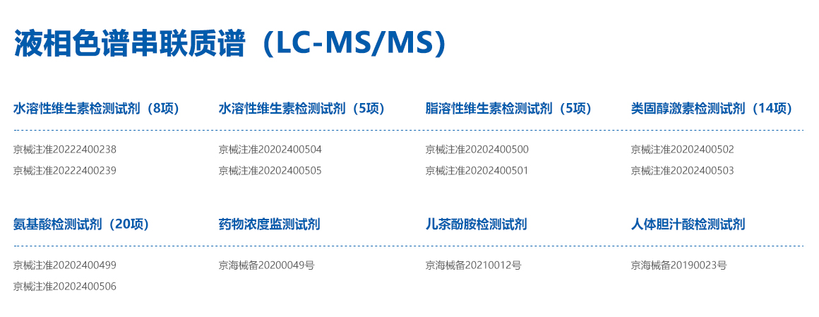 液相色谱串联质谱（LC-MS/MS）检测解决方案