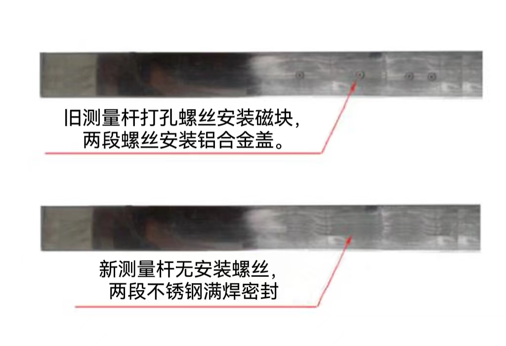关于静磁栅位移传感新旧款说明