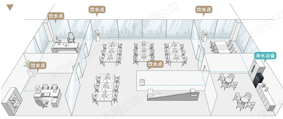 工厂生产:不仅要安全饮水,还要提升员工饮水满意度 工厂生产:不仅要安全饮水,还要提升员工饮水满意度